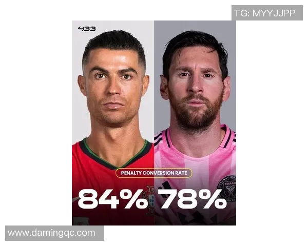 当代足球球星历史地位评析:梅西、C罗与未来传奇的传承之路 当代足球球星历史地位评析:梅西、C罗与未来传奇的传承之路